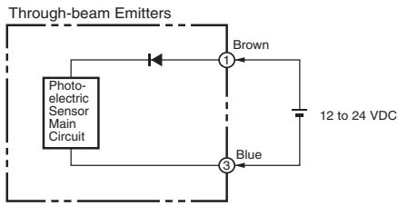 OMRON E3T - Sensing Distance Characteristics of Sensitivity Adjustment Unit (when Completing Optical Axial Adjustment) - 5