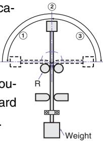 OMRON E3T - Mounting the Sensor on Moving Parts - 1