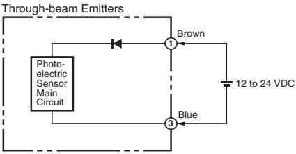 OMRON E3T - Sensing Distance Characteristics of Sensitivity Adjustment Unit (when Completing Optical Axial Adjustment) - 3