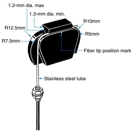 OMRON E3X - E39-F11 Sleeve Bender - 1