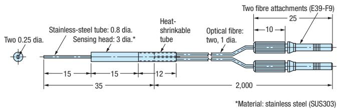 OMRON E3X - E3X-DAC-S colour (RGB) digital fiber amplifier - 30
