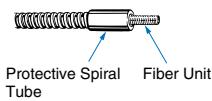OMRON E3X - Protective Spiral Tubes - 1
