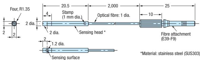 OMRON E3X - E3X-DAC-S colour (RGB) digital fiber amplifier - 3