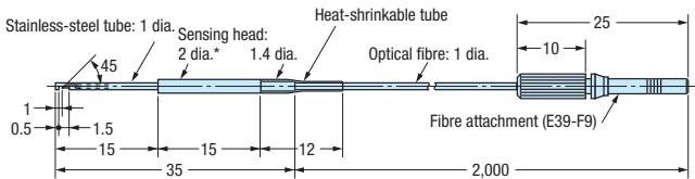 OMRON E3X - E32-D73-S, E32-D73 - 28