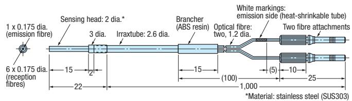 OMRON E3X - E3X-DAC-S colour (RGB) digital fiber amplifier - 9