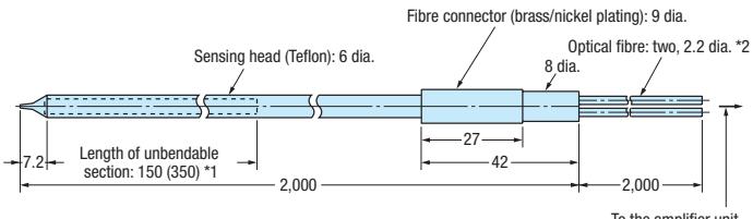 OMRON E3X - E32-D73-S, E32-D73 - 3