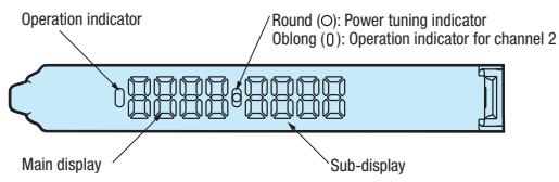 OMRON E3X - Amplifier - 1