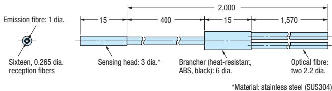 OMRON E3X - E3X-DAC-S colour (RGB) digital fiber amplifier - 29