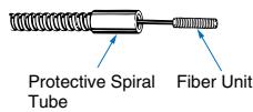 OMRON E3X - Protective Spiral Tubes - 2