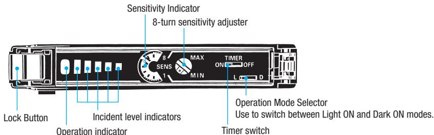 OMRON E3X - Amplifier - 4