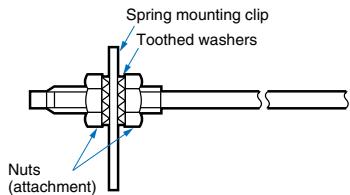 OMRON E3X - Tightening Force - 1