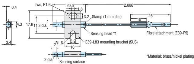 OMRON E3X - E3X-DAC-S colour (RGB) digital fiber amplifier - 1