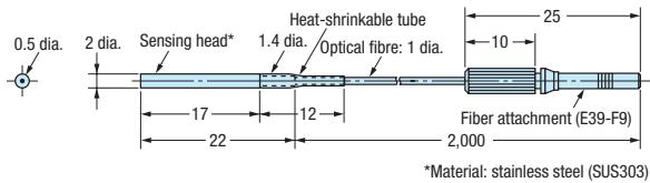 OMRON E3X - E32-D73-S, E32-D73 - 24