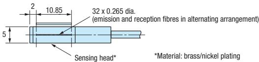 OMRON E3X - E3X-DAC-S colour (RGB) digital fiber amplifier - 32