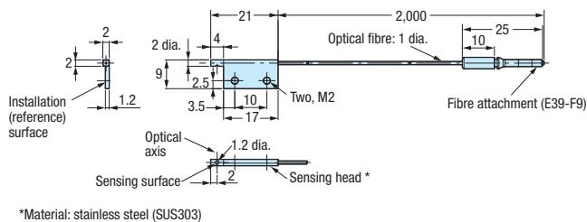 OMRON E3X - E3X-DAC-S colour (RGB) digital fiber amplifier - 4