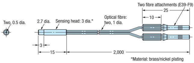 OMRON E3X - E3X-DAC-S colour (RGB) digital fiber amplifier - 25