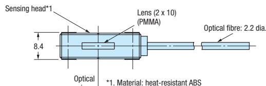 OMRON E3X - E32-D73-S, E32-D73 - 15