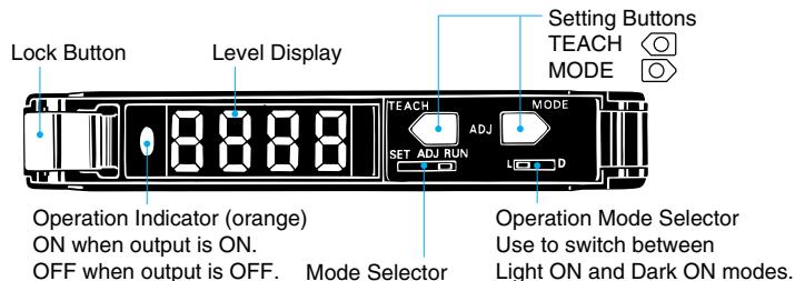OMRON E3X-DA-N - amplifier units - 1