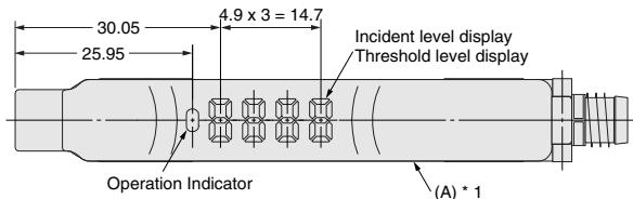 OMRON E3X-DA-N - Amplifier units with Cables, Water-resistant Models - 18