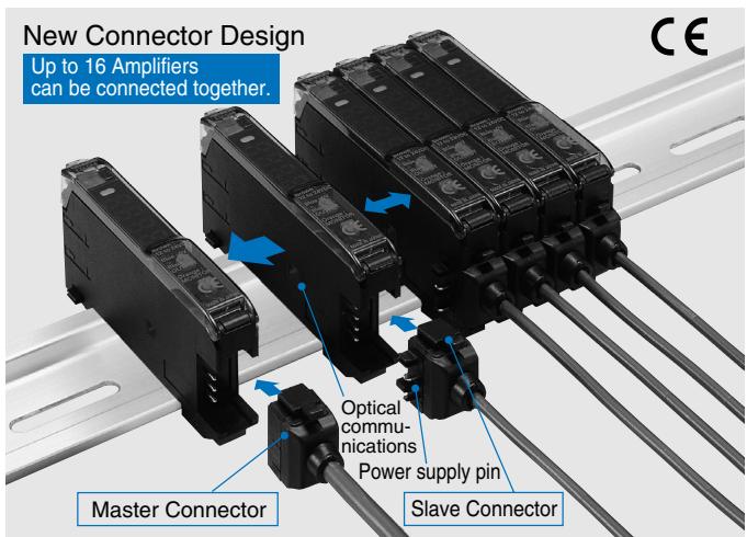 OMRON E3X-DA-N - Reducing power line wiring meaning space is saved. New design for easier - 1