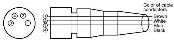 OMRON E3X-DA-N - Connector type - 1