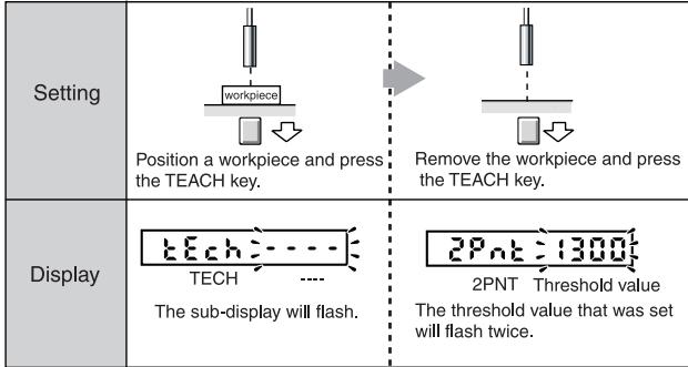 OMRON E3X-DA-S - ① Teaching With and Without a Workpiece(It sets up at workpiece that doesn't move.) - 1