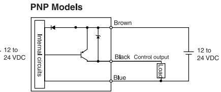 OMRON E3X-DA-S - I/O Circuits - 2