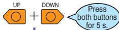 OMRON E3X-DAC-S - 5-4. Initializing Settings (Initialization and User Reset) - 3
