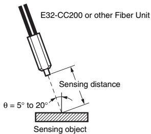 OMRON E3X-DAC-S - Glossy Sensing Objects - 1