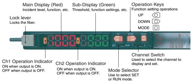 OMRON E3X-DAC-S - E3X-DAC□-S（□：21/51） - 1