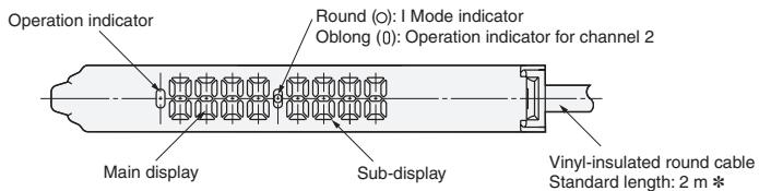OMRON E3X-DAC-S - Amplifier Units - 1