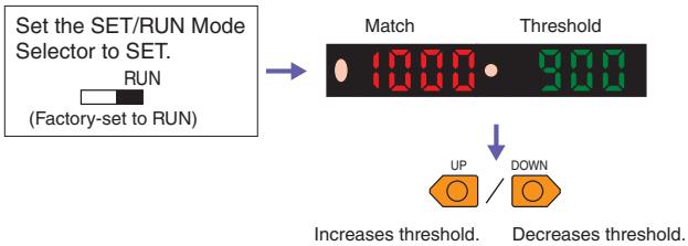 OMRON E3X-DAC-S - Setting Thresholds Manually in RUN Mode - 1