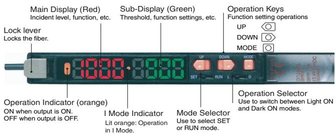OMRON E3X-DAC-S - Standard Models - 1