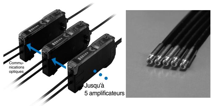 OMRON E3X-NA - Communications optiques permettant d'éviter les interférences mutuelles - 1
