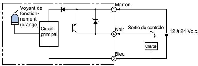 OMRON E3X-NA - Courbes de fonctionnement (types) - 7