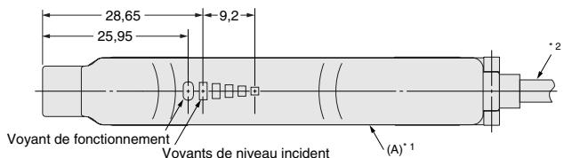 OMRON E3X-NA - Amplificateurs - 6
