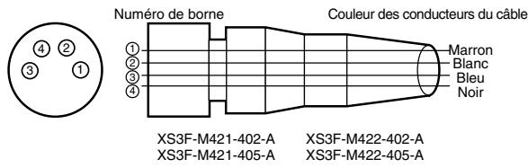 OMRON E3X-NA - Courbes de fonctionnement (types) - 9