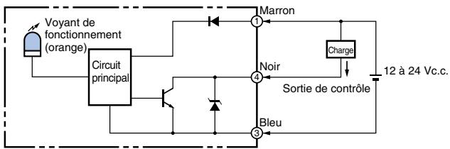 OMRON E3X-NA - Courbes de fonctionnement (types) - 5