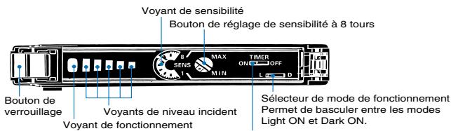 OMRON E3X-NA - Amplificateurs - 1