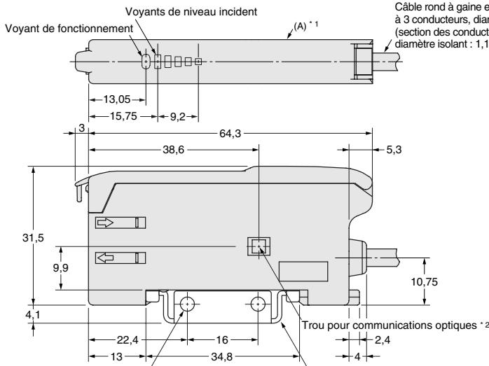OMRON E3X-NA - Amplificateurs - 2