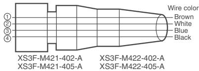OMRON E3ZM - Connectors (Sensor I/O connectors) - 2