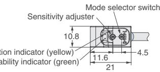 OMRON E3ZM - Through-beam Models - 4