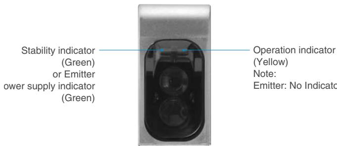 OMRON E3ZM - Sensors with Sensitivity Adjustment and Mode Selector Switch - 2