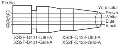 OMRON E3ZM - M8 Pre-wired 3-pin Connector (-M5J) M8 3-pin Connector Pin Arrangement - 3