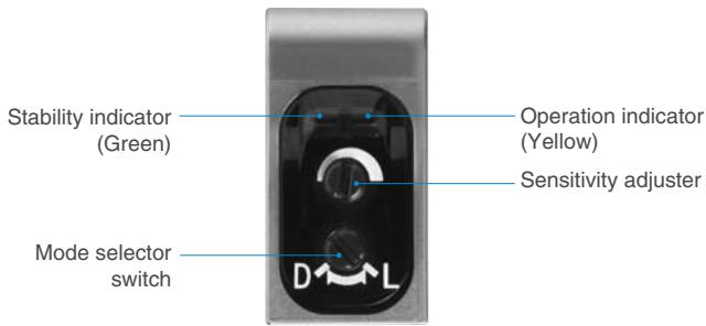 OMRON E3ZM - Sensors with Sensitivity Adjustment and Mode Selector Switch - 1