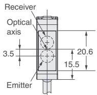 OMRON E3ZM - BGS Reflective Models - 3