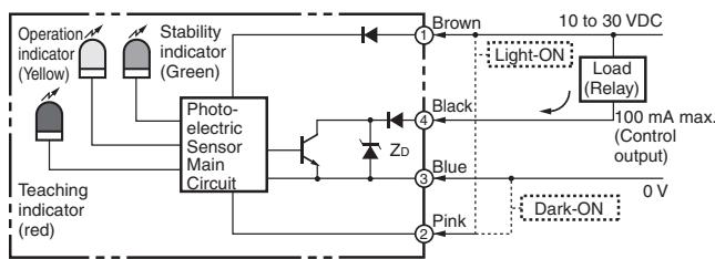OMRON E3ZM-B - Cable connectors - 16