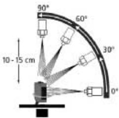 OMRON E3ZM-B - Cable connectors - 10