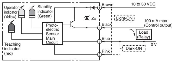 OMRON E3ZM-B - Cable connectors - 18