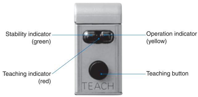OMRON E3ZM-V - Plugs (Sensor I/O Connectors) - 2